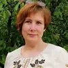 Отзыв от Анжелика Кольцова